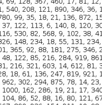 Image: Beale Cipher